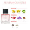 Buy Floral Symphony 50 ML Perfume For Women