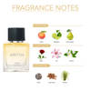 Buy Fruity Floral 50 ML Perfume For Women