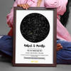 Buy Personalized Stars Above Us Couples Photo Frame - Single Piece